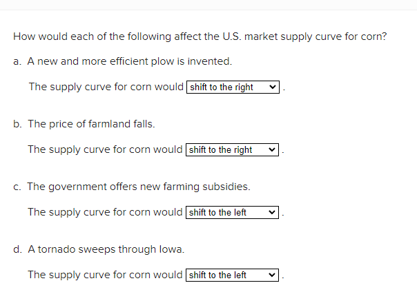 How would each of the following affect the U.S. market supply curve for corn?
a. A new and more efficient plow is invented.
The supply curve for corn would shift to the right
b. The price of farmland falls.
The supply curve for corn would shift to the right
c. The government offers new farming subsidies.
The supply curve for corn would [shift to the left
d. A tornado sweeps through lowa.
The supply curve for corn would shift to the left