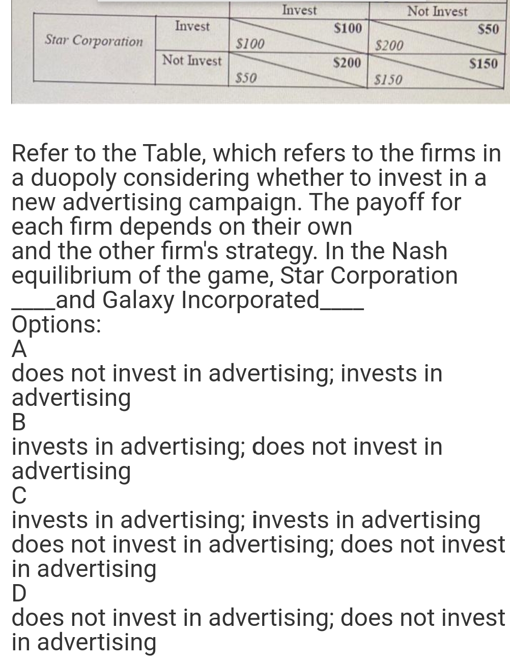 Invest
Not Invest
Invest
$100
$50
Star Corporation
$100
$200
Not Invest
$200
$150
$50
$150
Refer to the Table, which refers to the firms in
a duopoly considering whether to invest in a
new advertising campaign. The payoff for
each firm depends on their own
and the other firm's strategy. In the Nash
equilibrium of the game, Star Corporation
and Galaxy Incorporated
Options:
A
does not invest in advertising; invests in
advertising
B
invests in advertising; does not invest in
advertising
C
invests in advertising; invests in advertising
does not invest in advertising; does not invest
in advertising
D
does not invest in advertising; does not invest
in advertising