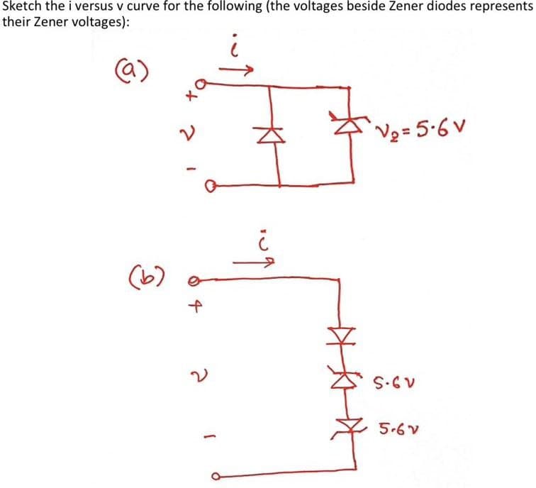 Sketch the i versus v curve for the following (the voltages beside Zener diodes represents
their Zener voltages):
i
(a)
(b)
X
2
+
2
Ć
V₂=5.6V
S.6V
5-6v