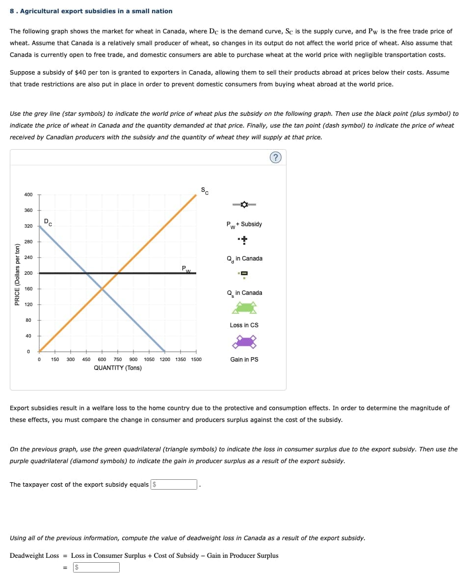 8. Agricultural export subsidies in a small nation
The following graph shows the market for wheat in Canada, where Dc is the demand curve, Sc is the supply curve, and Pw is the free trade price of
wheat. Assume that Canada is a relatively small producer of wheat, so changes in its output do not affect the world price of wheat. Also assume that
Canada is currently open to free trade, and domestic consumers are able to purchase wheat at the world price with negligible transportation costs.
Suppose a subsidy of $40 per ton is granted to exporters in Canada, allowing them to sell their products abroad at prices below their costs. Assume
that trade restrictions are also put in place in order to prevent domestic consumers from buying wheat abroad at the world price.
Use the grey line (star symbols) to indicate the world price of wheat plus the subsidy on the following graph. Then use the black point (plus symbol) to
indicate the price of wheat in Canada and the quantity demanded at that price. Finally, use the tan point (dash symbol) to indicate the price of wheat
received by Canadian producers with the subsidy and the quantity of wheat they will supply at that price.
PRICE (Dollars per ton)
400
360
320
280
240
200
160
120
80
40
0
0
DC
150 300
P.
Sc
450 600 750 900 1050 1200 1350 1500
QUANTITY (Tons)
The taxpayer cost of the export subsidy equals $
Pw+ Subsidy
W
+
Qin Canada
Q in Canada
Loss in CS
Gain in PS
?
Export subsidies result in a welfare loss to the home country due to the protective and consumption effects. In order to determine the magnitude of
these effects, you must compare the change in consumer and producers surplus against the cost of the subsidy.
On the previous graph, use the green quadrilateral (triangle symbols) to indicate the loss in consumer surplus due to the export subsidy. Then use the
purple quadrilateral (diamond symbols) to indicate the gain in producer surplus as a result of the export subsidy.
Using all of the previous information, compute the value of deadweight loss in Canada as a result of the export subsidy.
Deadweight Loss = Loss in Consumer Surplus + Cost of Subsidy - Gain in Producer Surplus
= $