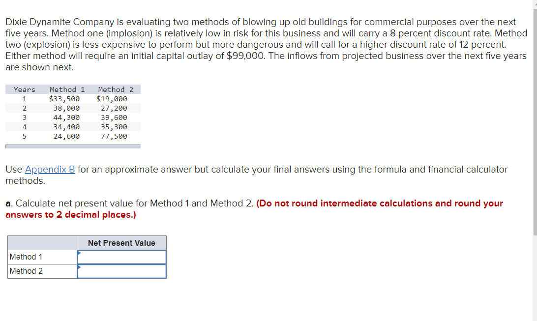 Dixie Dynamite Company is evaluating two methods of blowing up old buildings for commercial purposes over the next
five years. Method one (implosion) is relatively low in risk for this business and will carry a 8 percent discount rate. Method
two (explosion) is less expensive to perform but more dangerous and will call for a higher discount rate of 12 percent.
Either method will require an initial capital outlay of $99,000. The inflows from projected business over the next five years
are shown next.
Years Method 1 Method 2
1
$33,500 $19,000
2
38,000
27, 200
3
44,300
4
34,400
5
24,600
39,600
35,300
77,500
Use Appendix B for an approximate answer but calculate your final answers using the formula and financial calculator
methods.
a. Calculate net present value for Method 1 and Method 2. (Do not round intermediate calculations and round your
answers to 2 decimal places.)
Method 1
Method 2
Net Present Value