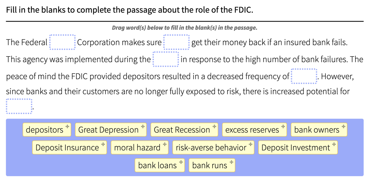 Fill in the blanks to complete the passage about the role of the FDIC.
Drag word(s) below to fill in the blank(s) in the passage.
A‒‒‒‒‒
Corporation makes sure
+
The Federal
get their money back if an insured bank fails.
This agency was implemented during the
in response to the high number of bank failures. The
. However,
peace of mind the FDIC provided depositors resulted in a decreased frequency of
since banks and their customers are no longer fully exposed to risk, there is increased potential for
Q
+
▬▬▬▬▬▬▬▬▬
depositors Great Depression
Deposit Insurance moral hazard
Great Recession
+
excess reserves
bank loans
risk-averse behavior Deposit Investment
bank runs
bank owners
+