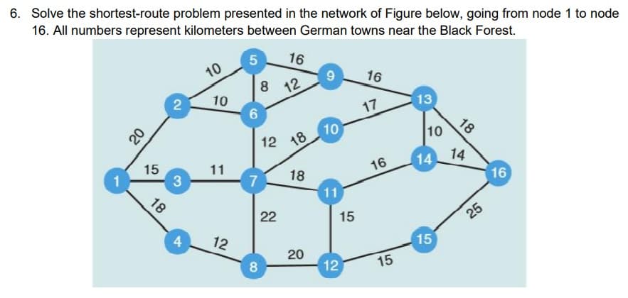 6. Solve the shortest-route problem presented in the network of Figure below, going from node 1 to node
16. All numbers represent kilometers between German towns near the Black Forest.
16
10
9
8 12
16
10
6.
13
17
10
12
18
10
14
15
3
14
11
16
7
18
16
18
11
22
15
25
4
12
15
20
8
12
15
18
2.
