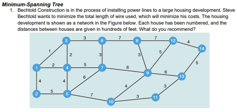 Minimum-Spanning Tree
1. Bechtold Construction is in the process of installing power lines to a large housing development. Steve
Bechtold wants to minimize the total length of wire used, which will minimize his costs. The housing
development is shown as a network in the Figure below. Each house has been numbered, and the
distances between houses are given in hundreds of feet. What do you recommend?
3
7
7
8
12
4
14
5,
3
7
9.
13
6
4
4
3.
7
11
10
3.
5
2.
LO
2.
