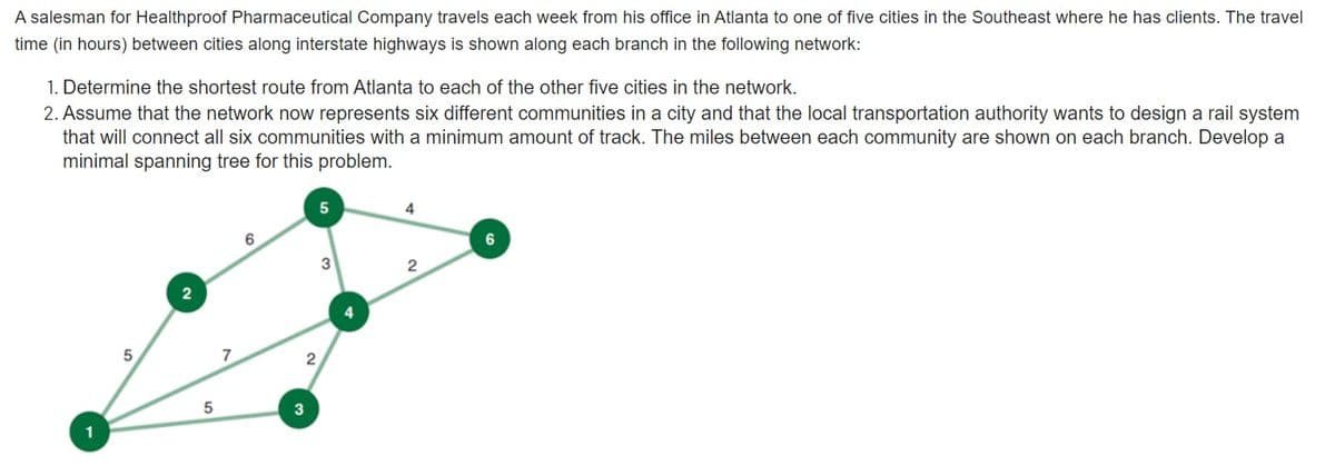 A salesman for Healthproof Pharmaceutical Company travels each week from his office in Atlanta to one of five cities in the Southeast where he has clients. The travel
time (in hours) between cities along interstate highways is shown along each branch in the following network:
1. Determine the shortest route from Atlanta to each of the other five cities in the network.
2. Assume that the network now represents six different communities in a city and that the local transportation authority wants to design a rail system
that will connect all six communities with a minimum amount of track. The miles between each community are shown on each branch. Develop a
minimal spanning tree for this problem.
6
3
7
2
3
1
