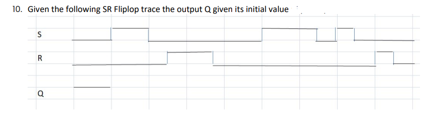 10. Given the following SR Fliplop trace the output Q given its initial value
S
R
Q