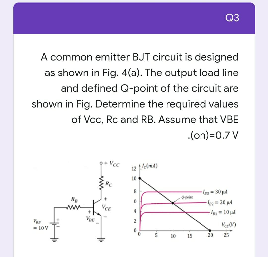 Q3
A common emitter BJT circuit is designed
as shown in Fig. 4(a). The output load line
and defined Q-point of the circuit are
shown in Fig. Determine the required values
of Vcc, Rc and RB. Assume that VBE
.(on)=0.7 V
+ Vcc
12 'c(mA)
10
RC
8.
-I83 30 µA
Q-point
RB
+
6.
Ig2 20 µA
IB1 10 µA
VCE
ww
4
VBE
VBB
= 10 V
VCE (V)
10
15
20
25
