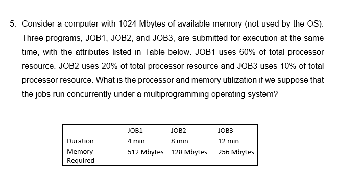 5. Consider a computer with 1024 Mbytes of available memory (not used by the O).
Three programs, JOB1, JOB2, and JOB3, are submitted for execution at the same
time, with the attributes listed in Table below. JOB1 uses 60% of total processor
resource, JOB2 uses 20% of total processor resource and JOB3 uses 10% of total
processor resource. What is the processor and memory utilization if we suppose that
the jobs run concurrently under a multiprogramming operating system?
JOB1
JOB2
JOB3
Duration
4 min
8 min
12 min
Memory
512 Mbytes 128 Mbytes
256 Mbytes
Required
