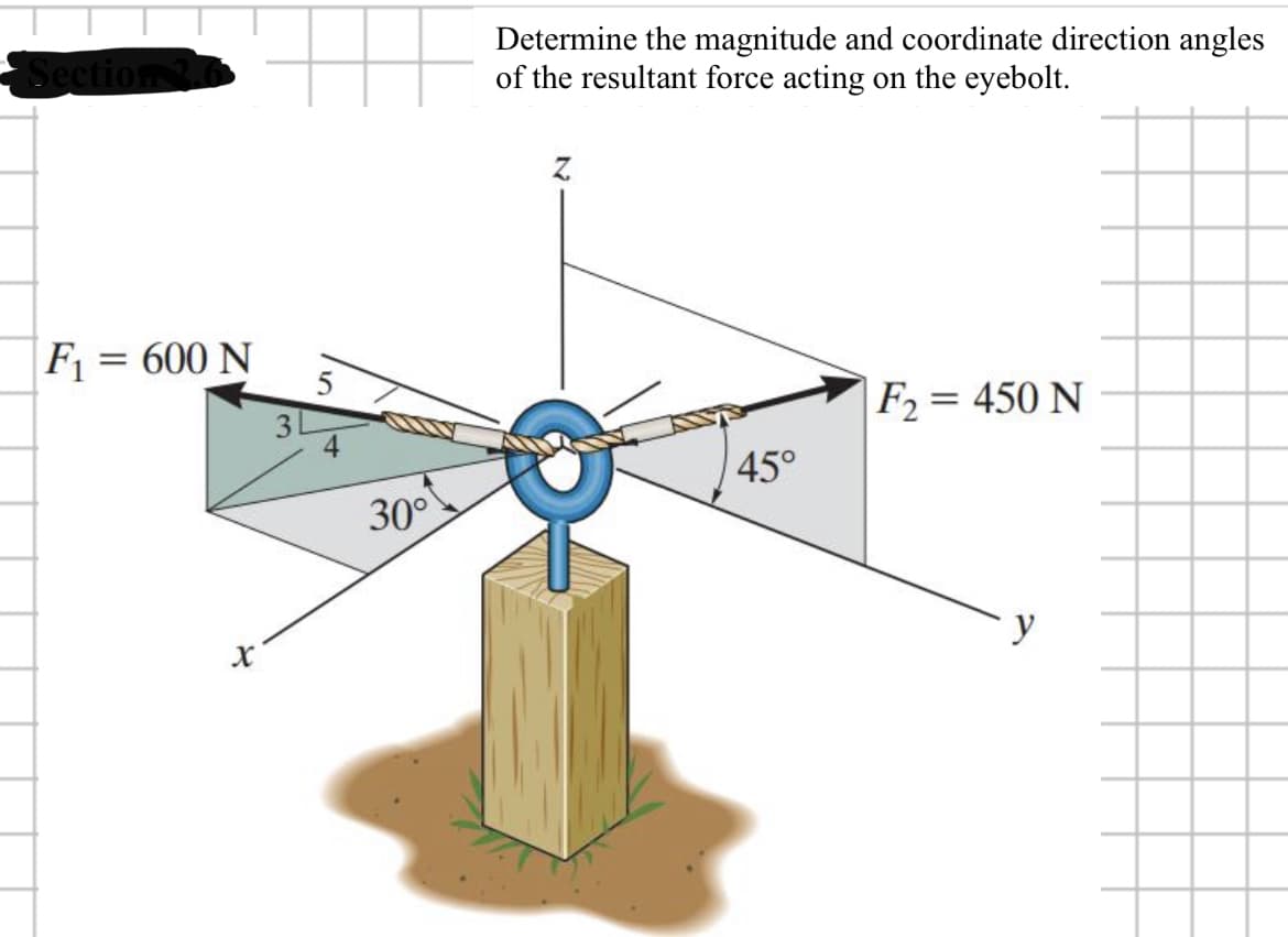 Section o
Determine the magnitude and coordinate direction angles
of the resultant force acting on the eyebolt.
F1 = 600 N
5
F = 450 N
31
45°
30°
