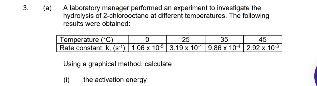 A laboratory manager performed an experiment to investigate the
hydrolysis of 2-chlorooctane at different temperatures. The following
results were obtained:
3.
(a)
Temperature (°C)
Rate constant, k, (s-1) | 1.06 x 10-5 3.19 x 10-4 9.86 x 10-4 2.92 x 10-3
25
35
45
Using a graphical method, calculate
(i)
the activation energy
