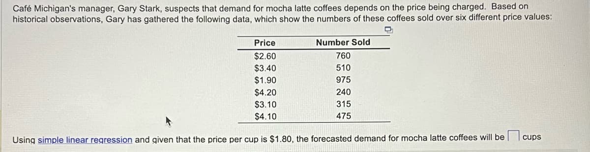 Café Michigan's manager, Gary Stark, suspects that demand for mocha latte coffees depends on the price being charged. Based on
historical observations, Gary has gathered the following data, which show the numbers of these coffees sold over six different price values:
D
Price
$2.60
$3.40
$1.90
$4.20
$3.10
$4.10
Number Sold
760
510
975
240
315
475
Using simple linear regression and given that the price per cup is $1.80, the forecasted demand for mocha latte coffees will be
cups