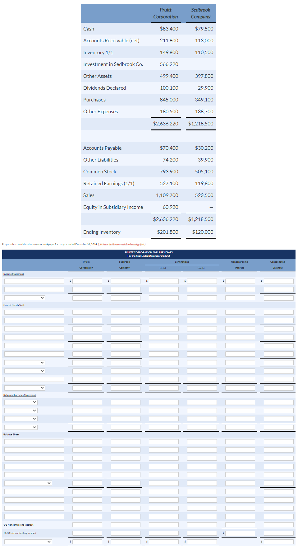 Income Statement
Cost of Goods Sold:
Retained Earnings Statement
Balance Sheet
V
1/1 Noncontrolling Interest
Cash
12/31 Noncontrolling Interest
Accounts Receivable (net)
Inventory 1/1
Investment in Sedbrook Co.
Other Assets
Dividends Declared
Prepare the consolidated statements workpaper for the year ended December 31, 2016. (List items that increase retained earnings first.)
Purchases
Other Expenses
Accounts Payable
Other Liabilities
Common Stock
Retained Earnings (1/1)
Sales
Equity in Subsidiary Income
Ending Inventory
Pruitt
Corporation
Pruitt
Corporation
$83,400
Sedbrook
Company
211,800
149,800
566,220
499.400
100,100
845,000
180,500
$70,400
74,200
793,900
527,100
1,109,700
60,920
$2,636,220
$2,636,220 $1,218,500
$201,800
PRUITT CORPORATION AND SUBSIDIARY
For the Year Ended December 31,2016
Debit
Sedbrook
Company
$79,500
113,000
110,500
Eliminations
397,800
29.900
349,100
138,700
$30,200
39,900
505,100
119,800
523,500
$1,218,500
$120,000
Credit
Noncontrolling
Interest
Consolidated
Balances