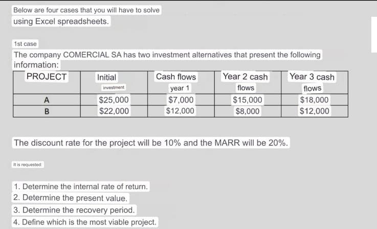 Below are four cases that you will have to solve
using Excel spreadsheets.
1st case
The company COMERCIAL SA has two investment alternatives that present the following
information:
PROJECT
A
B
It is requested
Initial
investment.
$25,000
$22,000
Cash flows
year 1
1. Determine the internal rate of return.
2. Determine the present value.
$7,000
$12,000
The discount rate for the project will be 10% and the MARR will be 20%.
3. Determine the recovery period.
4. Define which is the most viable project.
Year 2 cash
flows
$15,000
$8,000
Year 3 cash
flows
$18,000
$12,000