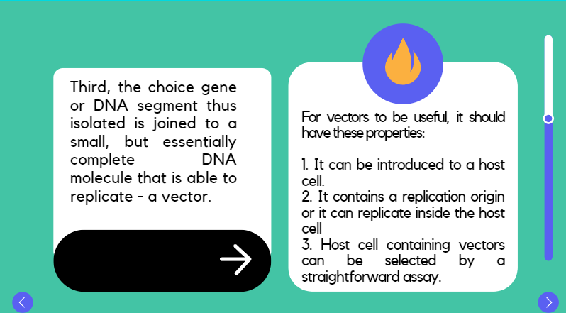 Third, the choice gene
or DNA segment thus
isolated is joined to a
small, but essentially
complete
molecule that is able to
For vectors to be useful, it should
have these properties:
DNA
1. It can be introduced to a host
cel.
2. It contains a replication origin
or it can replicate inside the host
cell
3. Host cell containing vectors
replicate - a vector.
be
selected
by a
can
straightforward assay.
个
