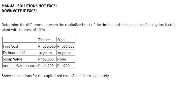 MANUAL SOLUTIONS NOT EXCEL
DOWNVOTE IF EXCEL
Determine the difference between the capitalized cost of the timber and steel penstock for a hydroelectric
plant with interest of 10%:
Timber Steel
Php50,000
10 years
Php2,000
Php80,000
30 years
None
First Cost
Estimated Life
Scrap Value
Annual Maintenance Php1,200 Php200
Show calculations for the capitalized cost of each item separately.
