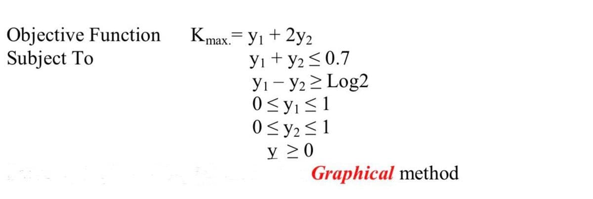 Objective Function
Subject To
Kmax.= y₁ + 2y₂
Y₁+ y₂ ≤0.7
Yı-Y₂ ≥ Log2
0≤y₁ ≤1
0≤y₂ ≤1
y ≥0
Graphical method