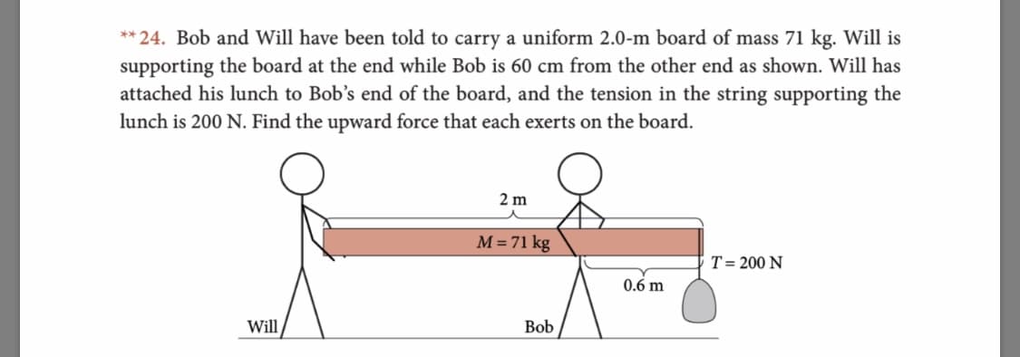 **24. Bob and Will have been told to carry a uniform 2.0-m board of mass 71 kg. Will is
supporting the board at the end while Bob is 60 cm from the other end as shown. Will has
attached his lunch to Bob's end of the board, and the tension in the string supporting the
lunch is 200 N. Find the upward force that each exerts on the board
2m
M= 71 kg
T 200 N
0.6 m
Will
Bob
