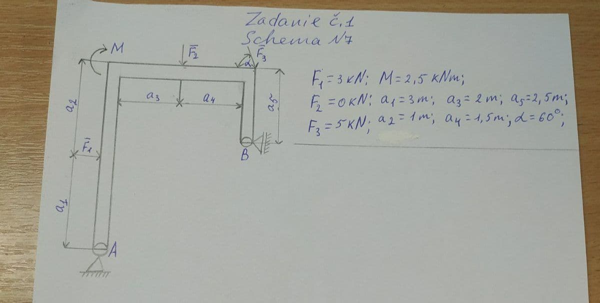 то
f
A
az
5
ан
Zadanie č.1
Schema N7
dr
ܢܢܓܢ
F₁=3 KN; M = 2,5 kNm;
F₂₁₂ = 0KN; a₁ = 3 m, Az = 2m; ag=2,5m²;
F₂ = 5 KN ₁ a ₂ = 1 m²; A4 = 1,5m²; d = 60°;