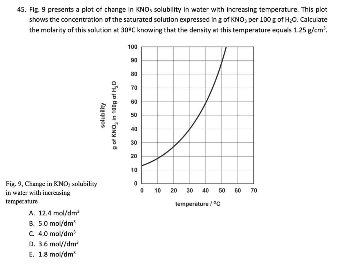 45. Fig. 9 presents a plot of change in KNO3 solubility in water with increasing temperature. This plot
shows the concentration of the saturated solution expressed in g of KNO3 per 100 g of H2O. Calculate
the molarity of this solution at 30ºC knowing that the density at this temperature equals 1.25 g/cm³.
100
90
Fig. 9, Change in KNO3 solubility
in water with increasing
temperature
A. 12.4 mol/dm³
B. 5.0 mol/dm³
C. 4.0 mol/dm³
D. 3.6 mol//dm³
E. 1.8 mol/dm³
solubility
g of KNO3 in 100g of H₂O
80
70
60
50
40
30
20
10
0
0
10
20
30
30
40 50 60 70
temperature/°C