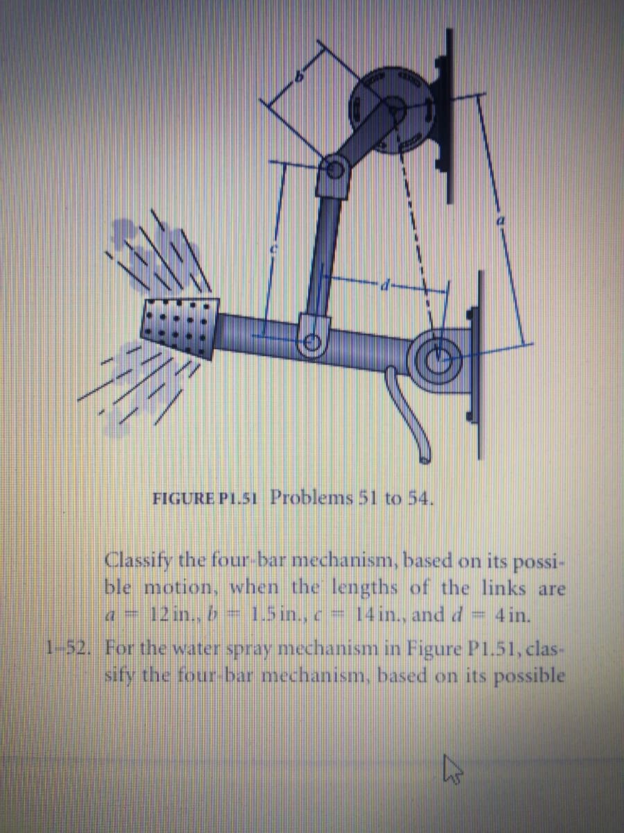 FIGURE PIL.51 Problems 51 to 54.
Classify the four bar mechanism, based on its possi-
ble motion, when the lengths of the links are
12 in,, b
1.5in., e 14in.. and d
4 in.
1-52. For the water spray mechanism in Figure P151, clas-
sify the four-bar mechanismn, based on its possible
