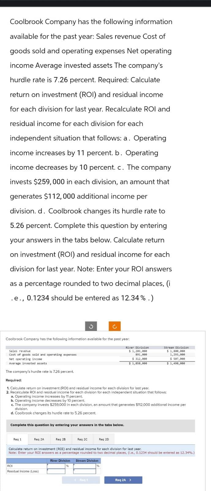 Coolbrook Company has the following information
available for the past year: Sales revenue Cost of
goods sold and operating expenses Net operating
income Average invested assets The company's
hurdle rate is 7.26 percent. Required: Calculate
return on investment (ROI) and residual income
for each division for last year. Recalculate ROI and
residual income for each division for each
independent situation that follows: a. Operating
income increases by 11 percent. b. Operating
income decreases by 10 percent. c. The company
invests $259,000 in each division, an amount that
generates $112,000 additional income per
division. d. Coolbrook changes its hurdle rate to
5.26 percent. Complete this question by entering
your answers in the tabs below. Calculate return
on investment (ROI) and residual income for each
division for last year. Note: Enter your ROI answers
as a percentage rounded to two decimal places, (i
.e., 0.1234 should be entered as 12.34% .)
Sales revenue
Cost of goods sold and operating expenses
Net operating income
Average invested assets
Coolbrook Company has the following information available for the past year:
The company's hurdle rate is 7.26 percent.
Req 1
Complete this question by entering your answers in the tabs below.
Reg 2A
Required:
1. Calculate return on investment (ROI) and residual income for each division for last year.
2. Recalculate ROI and residual income for each division for each independent situation that follows:
Operating income increases by 11 percent.
b. Operating income decreases by 10 percent.
c. The company invests $259,000 in each division, an amount that generates $112.000 additional income per
division.
d. Coolbrook changes its hurdle rate to 5.26 percent.
3
Req 2B
ROI
Residual Income (Loss)
Req 2C
C
River Division Stream Division
%
<Rog 1
Req 2D
River Division
$ 1,203,000
891,000
$ 312,000
$ 1,050,000
Calculate return on investment (ROI) and residual income for each division for last year.
Note: Enter your ROI answers as a percentage rounded to two decimal places, (i.e., 0.1234 should be entered as 12.34%.)
Stream Division
$ 1,800,000
1,293,000
$ 507,000
$ 1,490,000
Roq 2A >