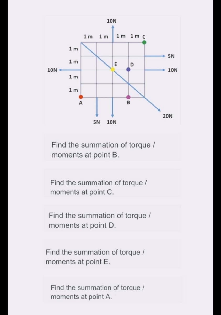 10N
1 m
1 m
1 m 1 m c
1 m
5N
1m
E
D
10N
10N
1 m
1 m
20N
5N
10N
Find the summation of torque /
moments at point B.
Find the summation of torque /
moments at point C.
Find the summation of torque /
moments at point D.
Find the summation of torque /
moments at point E.
Find the summation of torque/
moments at point A.
