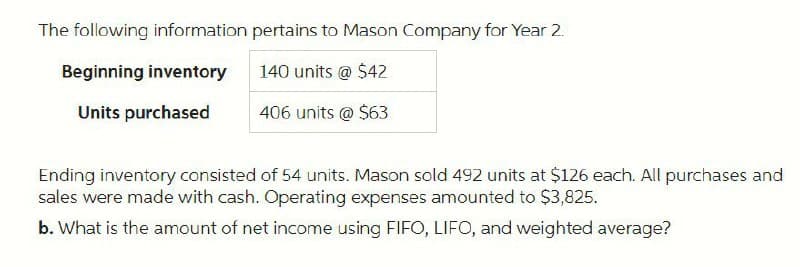The following information pertains to Mason Company for Year 2.
Beginning inventory
140 units @ $42
Units purchased
406 units @ $63
Ending inventory consisted of 54 units. Mason sold 492 units at $126 each. All purchases and
sales were made with cash. Operating expenses amounted to $3,825.
b. What is the amount of net income using FIFO, LIFO, and weighted average?