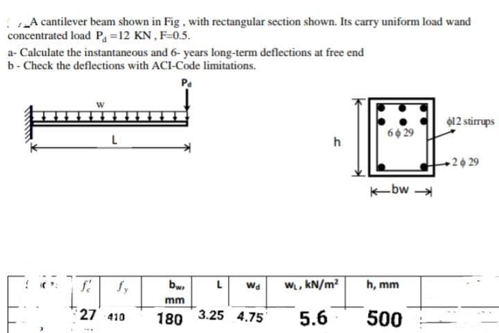 A cantilever beam shown in Fig, with rectangular section shown. Its carry uniform load wand
concentrated load Pa=12 KN, F-0.5.
a- Calculate the instantaneous and 6- years long-term deflections at free end
b - Check the deflections with ACI-Code limitations.
Pa
012 stirrups
66 29
2 29
K-bw
fy
bw,
L
W, kN/m?
h, mm
Wa
mm
27 410
180
3.25 4.75
5.6
500
