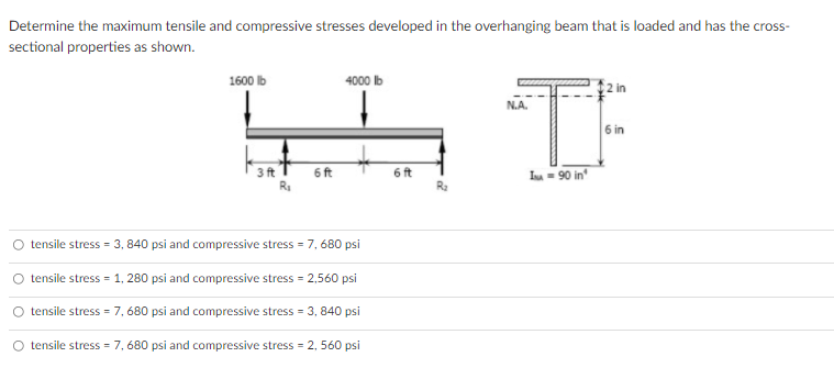 Determine the maximum tensile and compressive stresses developed in the overhanging beam that is loaded and has the cross-
sectional properties as shown.
1600 lb
4000 lb
2 in
N.A.
6 in
6 ft
R
I- 90 in
6 ft
tensile stress = 3, 840 psi and compressive stress = 7, 680 psi
tensile stress = 1, 280 psi and compressive stress = 2,560 psi
tensile stress = 7, 680 psi and compressive stress = 3, 840 psi
tensile stress = 7, 680 psi and compressive stress = 2, 560 psi
