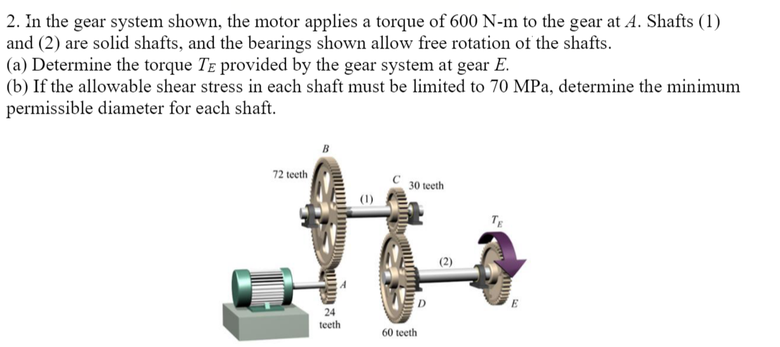 2. In the gear system shown, the motor applies a torque of 600 N-m to the gear at A. Shafts (1)
and (2) are solid shafts, and the bearings shown allow free rotation of the shafts.
(a) Determine the torque TE provided by the gear system at gear E.
(b) If the allowable shear stress in each shaft must be limited to 70 MPa, determine the minimum
permissible diameter for each shaft.
72 teeth
B
24
teeth
(1)
30 teeth
60 teeth
(2)
E