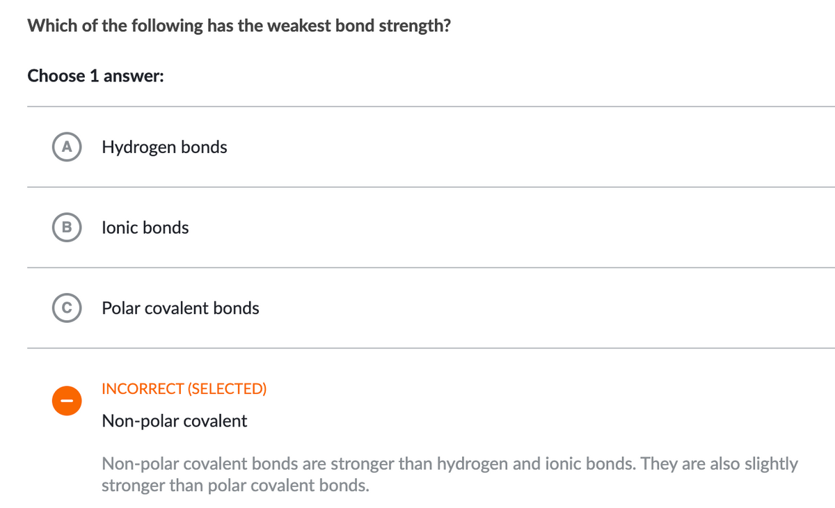 Which of the following has the weakest bond strength?
Choose 1 answer:
A Hydrogen bonds
B
C
lonic bonds
Polar covalent bonds
INCORRECT (SELECTED)
Non-polar covalent
Non-polar covalent bonds are stronger than hydrogen and ionic bonds. They are also slightly
stronger than polar covalent bonds.