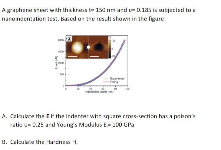 A graphene sheet with thickness t= 150 nm and u= 0.185 is subjected to a
nanoindentation test. Based on the result shown in the figure
2000 (9)
1500
20
g 1000
500
Experiment
Fitting
04
20
40
60
80
100
Indentation depth (nm)
A. Calculate the E if the indenter with square cross-section has a poison's
ratio v= 0.25 and Young's Modulus E;= 100 GPa.
B. Calculate the Hardness H.
(NU) peon
