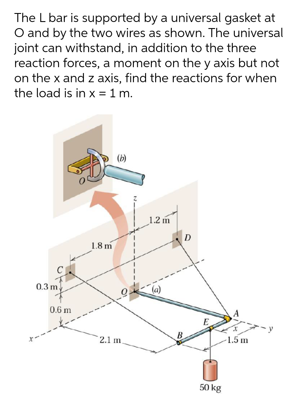 The L bar is supported by a universal gasket at
O and by the two wires as shown. The universal
joint can withstand, in addition to the three
reaction forces, a moment on the y axis but not
on the x and z axis, find the reactions for when
the load is in x = 1 m.
(b)
1.2 m
1.8 m
0.3 m.
0.6 m
E
B
2.1 m
-1.5 m
50 kg
