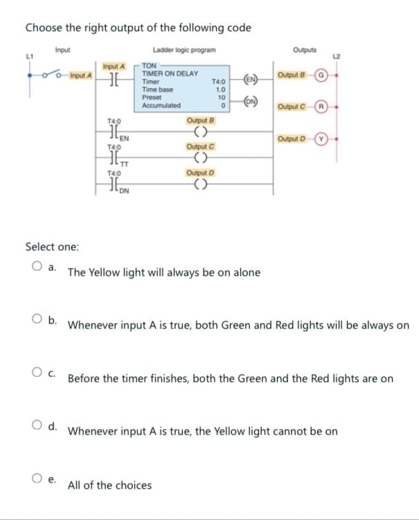 Choose the right output of the following code
Input
Ladder logic program
L1
O C.
Input A
O d.
Input A
e.
T4:0
HEEN
T4:0
j[₁
T4:0
DN
TON
TIMER ON DELAY
Timer
Time base
Preset
Accumulated
T4:0
1.0
10
0
Output B
Select one:
O a. The Yellow light will always be on alone
Output C
Output D
()
All of the choices
(EN)
(ON)
Outputs
O b. Whenever input A is true, both Green and Red lights will be always on
Output B
Output C R
Output D
Before the timer finishes, both the Green and the Red lights are on
Whenever input A is true, the Yellow light cannot be on