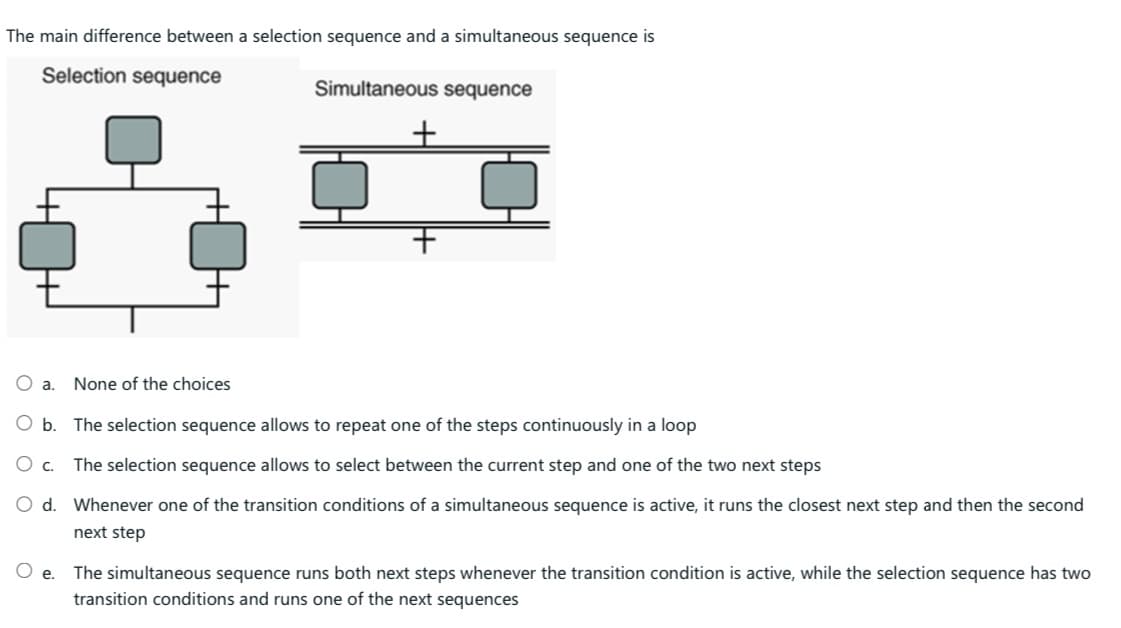 The main difference between a selection sequence and a simultaneous sequence is
Selection sequence
Simultaneous sequence
+
+
O a. None of the choices
O b. The selection sequence allows to repeat one of the steps continuously in a loop
O c. The selection sequence allows to select between the current step and one of the two next steps
O d. Whenever one of the transition conditions of a simultaneous sequence is active, it runs the closest next step and then the second
next step
O e.
The simultaneous sequence runs both next steps whenever the transition condition is active, while the selection sequence has two
transition conditions and runs one of the next sequences