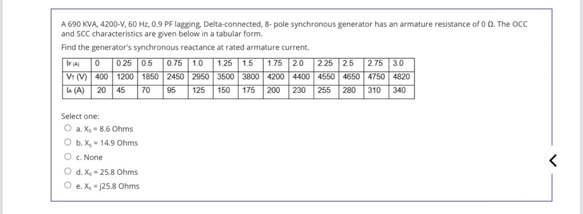 A 690 KVA, 4200-V, 60 Hz, 0.9 PF lagging, Delta-connected, 8- pole synchronous generator has an armature resistance of 0 Q. The OC
and SCC characteristics are given below in a tabular form.
Find the generator's synchronous reactance at rated armature current.
IF (A)
0.25
0.5
0.75
1.0
1.25
1.5
1.75
2.0
2.25
2.5
2.75 3.0
Vr (V) | 400 1200 | 1850 2450 2950 3500 3800 4200 4400 4550 4650 4750 4820
lA (A)
20
45
70
95
125
150
175
200
230
255
280
310
340
Select one:
O a. Xs = 8.6 Ohms
O b. X, = 14.9 Ohms
O c. None
O d. Xg = 25.8 Ohms
O e. Xg = j25.8 Ohms
