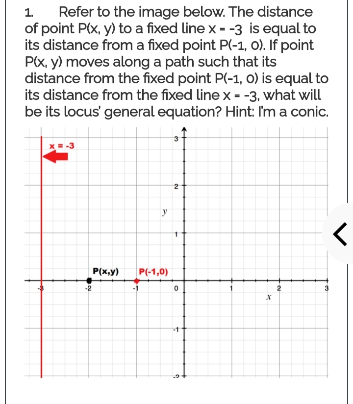 Refer to the image below. The distance
of point P(x, y) to a fixed line x = -3 is equal to
its distance from a fixed point P(-1, 0). If point
P(x, y) moves along a path such that its
distance from the fixed point P(-1, O) is equal to
its distance from the fixed line x = -3, what will
be its locus' general equation? Hint: I'm a conic.
1.
3
x = -3
2
y
P(x,y)
P(-1,0)
-2
3-
2.
