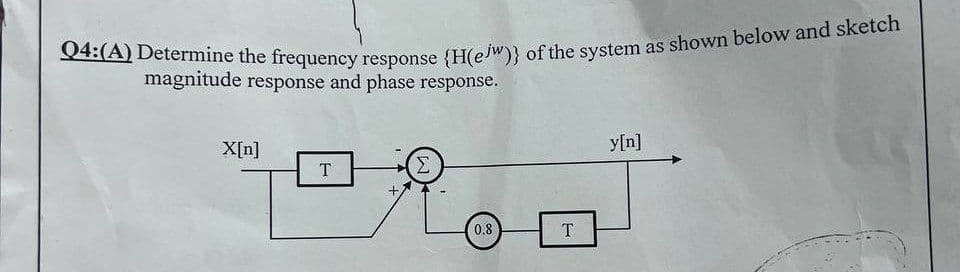 Q4:(A) Determine the frequency response (H(e)} of the system as shown below and sketch
magnitude response and phase response.
X[n]
T
Σ
0.8
T
y[n]