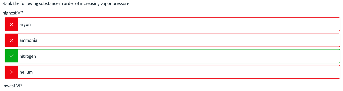 Rank the following substance in order of increasing vapor pressure
highest VP
argon
ammonia
nitrogen
helium
lowest VP
