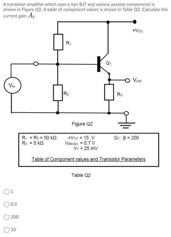 A transistor amplifier which uses a npn BJT and various passive components is
shown in Figure Q2. A table of component values is shown in Table Q2. Calculate the
current gain Aj.
+Vcc
RI
Q1
O Vout
Vin
R2
R3
Figure Q2
R: = R2 = 50 kn
R3 = 5 kn
Q:: B = 200
+Vcc = 15 V
VBE(dc) = 0.7 V
VT = 25 mV
Table of Component values and Transistor Parameters
Table Q2
O1
O 0.2
200
O 20
