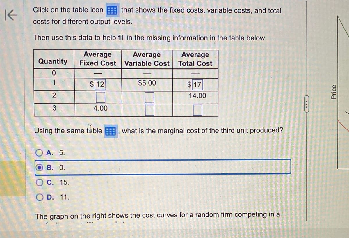 K
Click on the table icon that shows the fixed costs, variable costs, and total
costs for different output levels.
Then use this data to help fill in the missing information in the table below.
Quantity
Average
Fixed Cost Variable Cost
Average
Average
Total Cost
0
1
$12
$5.00
2
$17
14.00
3
4.00
Using the same table
what is the marginal cost of the third unit produced?
A. 5.
B. 0.
OC. 15.
OD. 11.
The graph on the right shows the cost curves for a random firm competing in a
O
Price