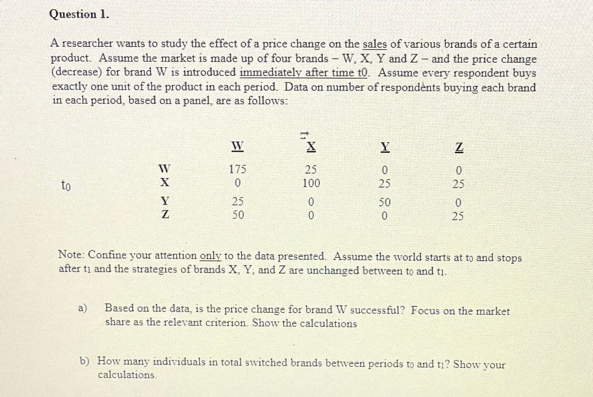Question 1.
A researcher wants to study the effect of a price change on the sales of various brands of a certain
product. Assume the market is made up of four brands - W, X, Y and Z- and the price change
(decrease) for brand W is introduced immediately after time t0. Assume every respondent buys
exactly one unit of the product in each period. Data on number of respondents buying each brand
in each period, based on a panel, are as follows:
W
W
175
25
0.
to
100
25
25
Y
25
0.
50
Z
50
0.
25
Note: Confine your attention only to the data presented. Assume the world starts at to and stops
after ti and the strategies of brands X, Y, and Z are unchanged between to and ti.
a)
Based on the data, is the price change for brand W successful? Focus on the market
share as the relevant criterion. Show the calculations
b) How many individuals in total switched brands between periods to and t1? Show your
calculations.
