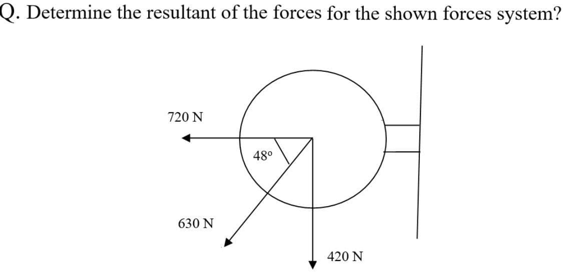Q. Determine the resultant of the forces for the shown forces system?
720 N
48°
630 N
420 N
