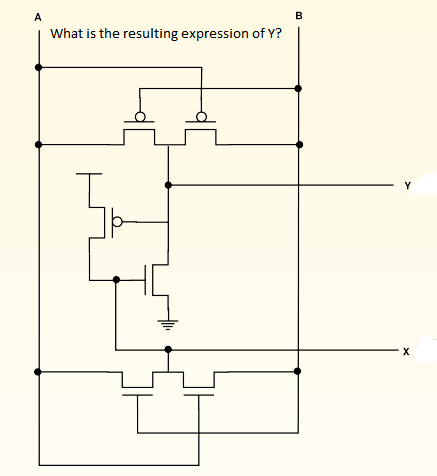 A
What is the resulting expression of Y?
Y
B.
