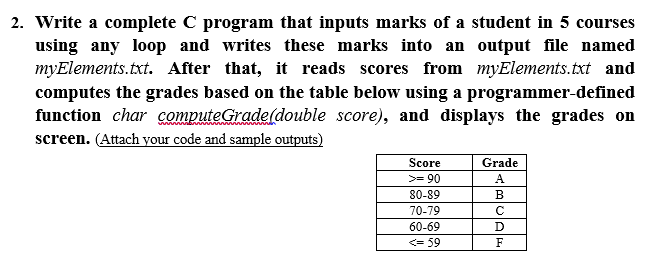 2. Write a complete C program that inputs marks of a student in 5 courses
using any loop and writes these marks into an output file named
myElements.txt. After that, it reads scores from myElements.txt and
computes the grades based on the table below using a programmer-defined
function char computeGrade(double score), and displays the grades on
screen. (Attach your code and sample outputs)
Score
Grade
>= 90
A
80-89
B
70-79
60-69
D
<= 59
F
<elolelH
