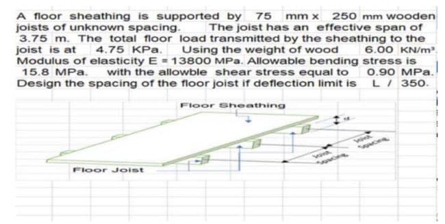 A floor sheathing is supported by 75 mm x 250 mm wooden
joists of unknown spacing. The joist has an effective span of
3.75 m. The total floor load transmitted by the sheathing to the
joist is at 4.75 KPa. Using the weight of wood
Modulus of elasticity E= 13800 MPa. Allowable bending stress is
15.8 MPa.
with the allowble shear stress equal to
Design the spacing of the floor joist if deflection limit is
6.00 KN/m³.
0.90 MPa.
L / 350.
Floor Sheathing
Floor Joist
