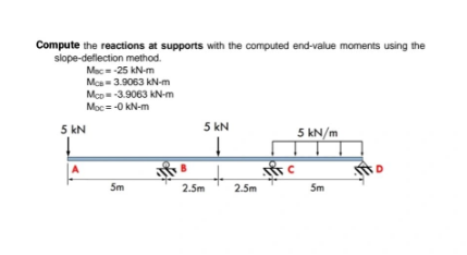 Compute the reactions at supports with the computed end-value moments using the
slope-deflection method.
Mac = -25 kN-m
Mca 3.9063 kN-m
Mcp-3.9063 KN-m
Moc = -0 kN-m
5 kN
5 kN/m
↓
5m
5m
5 kN
B
2.5m
2.5m
fic