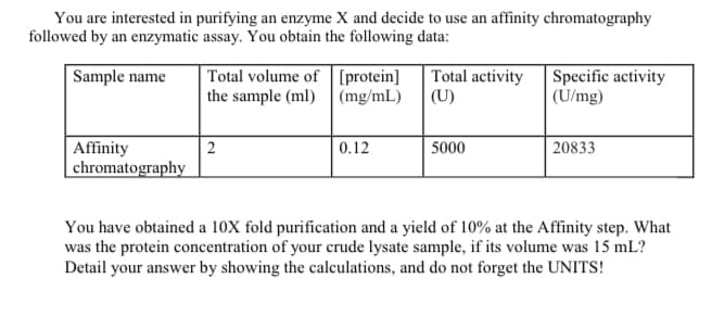 You are interested in purifying an enzyme X and decide to use an affinity chromatography
followed by an enzymatic assay. You obtain the following data:
Total volume of [protein]
the sample (ml) (mg/mL) (U)
|Total activity
Sample name
Specific activity
|(U/mg)
|Affinity
| chromatography
2
0.12
5000
20833
You have obtained a 10X fold purification and a yield of 10% at the Affinity step. What
was the protein concentration of your crude lysate sample, if its volume was 15 mL?
Detail your answer by showing the calculations, and do not forget the UNITS!
