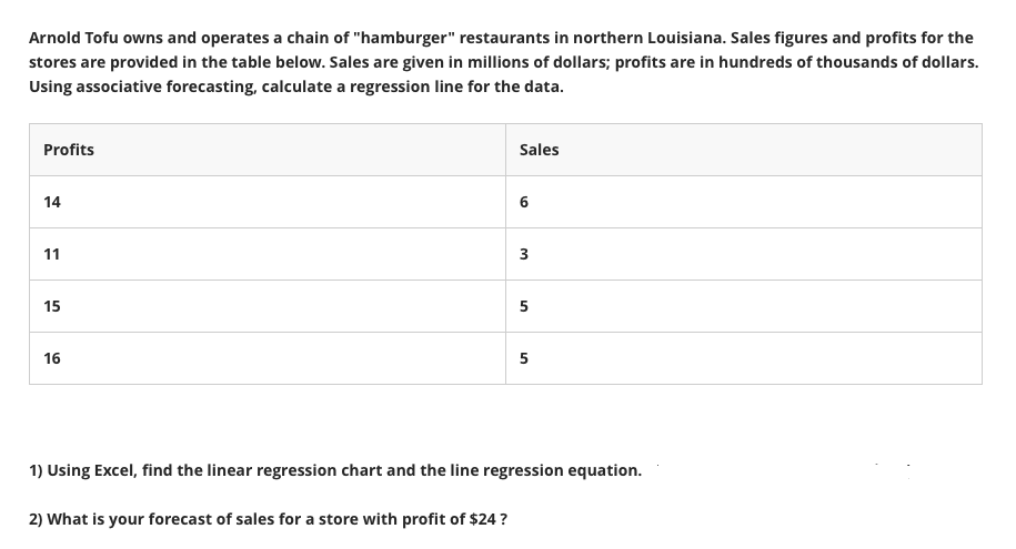 Arnold Tofu owns and operates a chain of "hamburger" restaurants in northern Louisiana. Sales figures and profits for the
stores are provided in the table below. Sales are given in millions of dollars; profits are in hundreds of thousands of dollars.
Using associative forecasting, calculate a regression line for the data.
Profits
14
11
15
16
Sales
6
5
5
1) Using Excel, find the linear regression chart and the line regression equation.
2) What is your forecast of sales for a store with profit of $24?