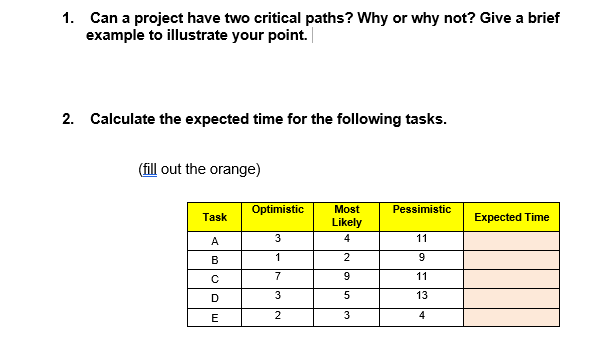 1. Can a project have two critical paths? Why or why not? Give a brief
example to illustrate your point.
2. Calculate the expected time for the following tasks.
(fill out the orange)
Task
A
B
с
D
E
Optimistic
3
1
7
3
2
Most
Likely
4
2
9
5
3
Pessimistic
11
9
11
13
4
Expected Time